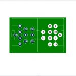 ita-isl-line-up