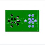 juve-a-madrid-formazioni