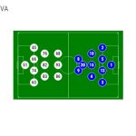 lok-juve