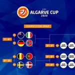 algarve-cup-draw-2