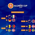 algarve-cup-draw-2