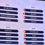 nations-league-2020-2022