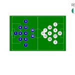 italia-irlanda