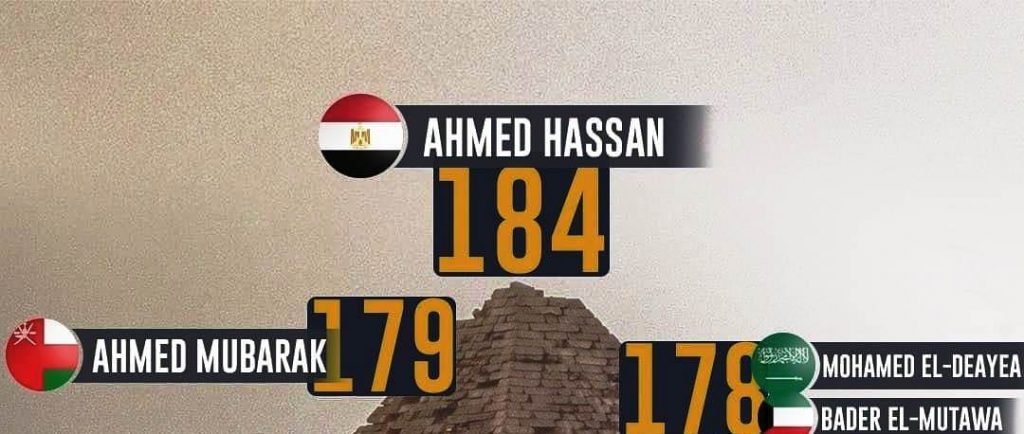 hassan-mubarak