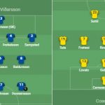 islanda-italia-u21-formazioni