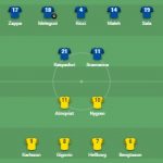 ita-swe-u21-formazioni