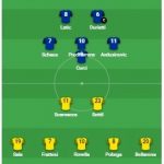 lux-ita-u21-line-up