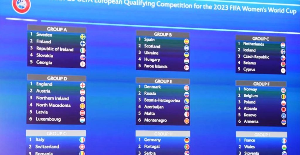 sorteggio-mondiale-femminile-2023