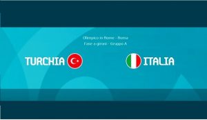 Turchia-Italia Logo 4