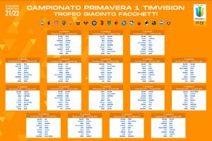 Primavera 1 2021-2022 Calendario