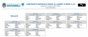 U15 e U16 2021-22 B