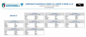 U15 e U16 2021-22 C