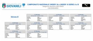 U15 e U16 2021-22 D