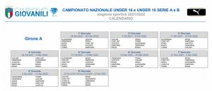 U15 e U16 2021-22 A