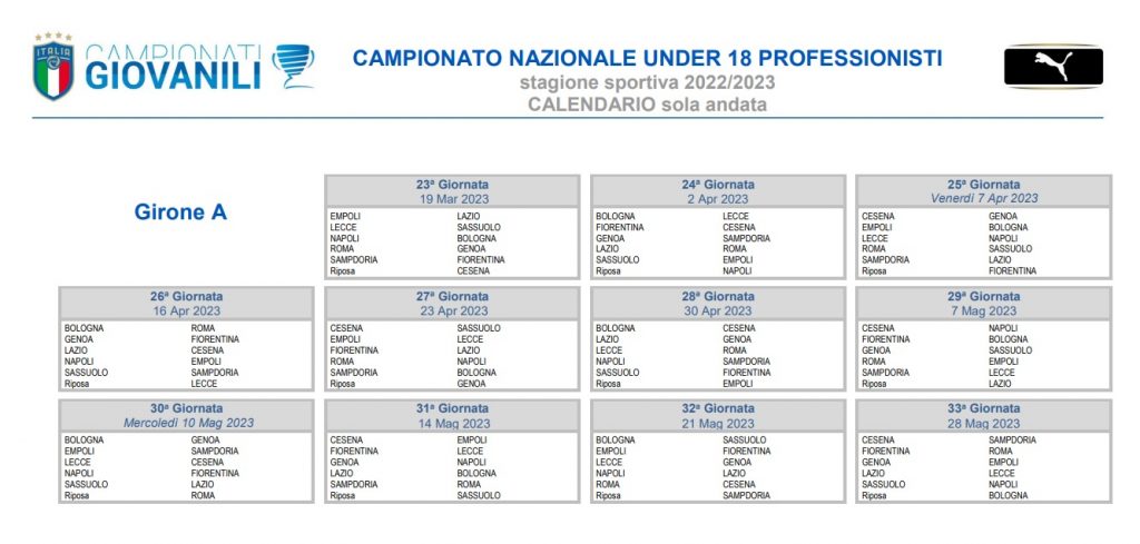 Under 18 A Calendario 2