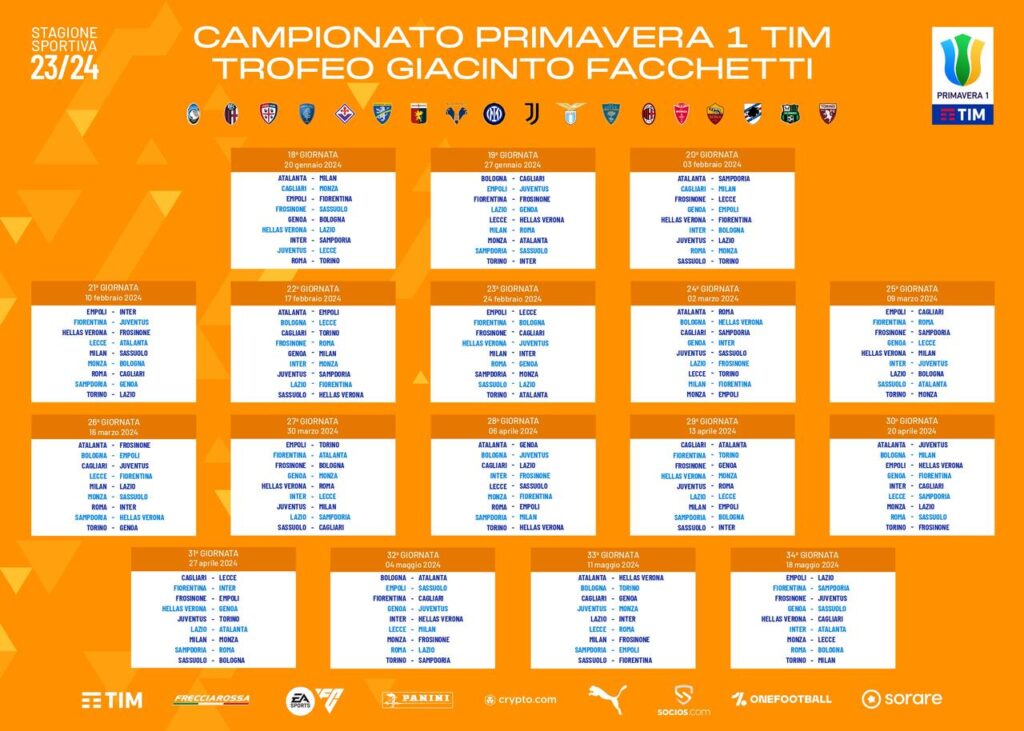 Primavera 1 2023-24 2