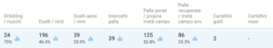 Screenshot 2024-07-13 alle 08.07.01