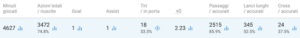 Screenshot 2024-07-16 alle 07.36.48