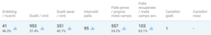 Screenshot 2024-07-14 alle 08.28.29