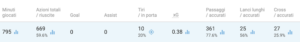 Screenshot 2024-07-13 alle 08.07.07