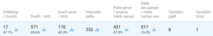 Screenshot 2024-07-16 alle 07.36.36