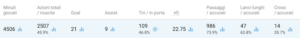Screenshot 2024-07-14 alle 08.28.40