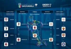 Under 17 2024-2025 Play off