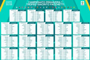 Calendario-Primavera-1-ritorno 2025-26