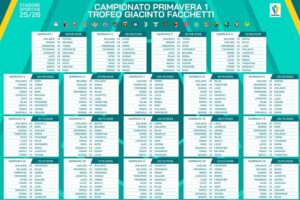 Calendario-Primavera-1-andata 2025-26