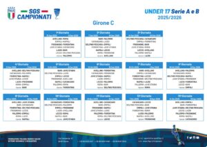 Under 17 C 2025-2026