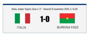 Italia-Burkina