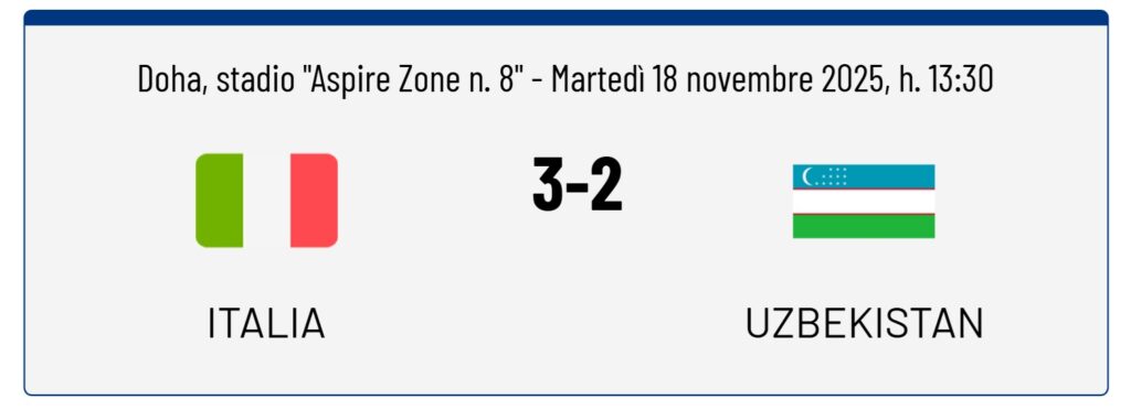 Italia-Uzbekistan 3-2