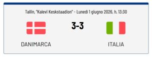 Danimarca-Italia 3-3 Euro U17