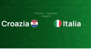 Croazia-Italia Euro U19